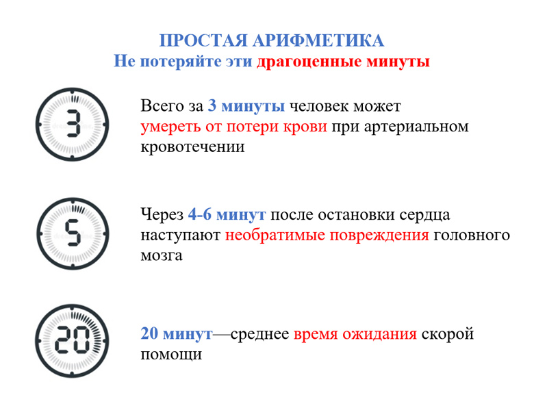 Не потеряйте драгоценные минуты Не потеряйте драгоценные минуты