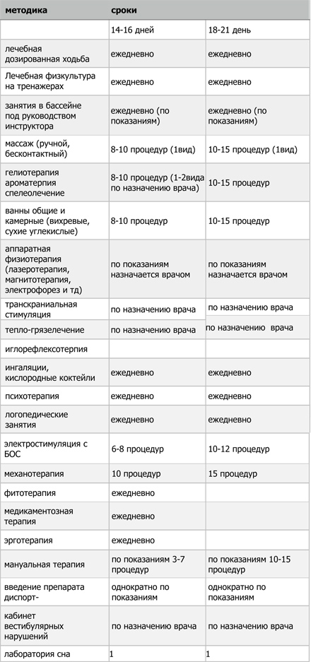 методика-таб.jpg